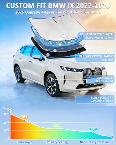 Windshield Sunshade for BMW iX 2022