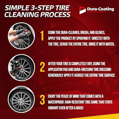 Dressing Tire Dressing Re