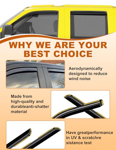 Window Visors Rain Guards for Ford F150 15 (4 Count)