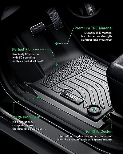 Floor Mats Fit for 2022