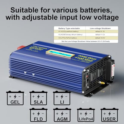 Power Inverter 2000Watt Pure Sine Wave Inverter 12V to 110V 120V AC