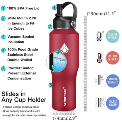 32oz Water Bottle Wide Mouth Stainless Steel Vacuum Insulated Double Wall with Straw Lids Fit in Any Car Cup Holder