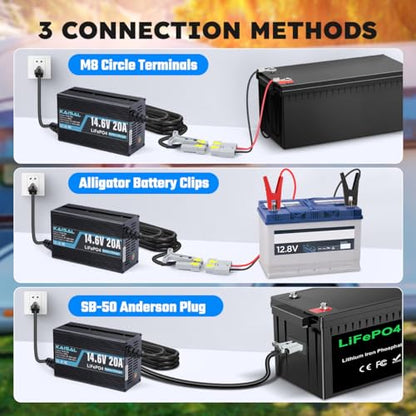 12V 20A Lithium Battery Charger 14.6V LiFePO4 Battery Charger for 12.8V LiFePO4 Lithium Deep Cycle Rechargeable Battery 0V Wake Up 12 Volt Charger with 3 Connectors for RV