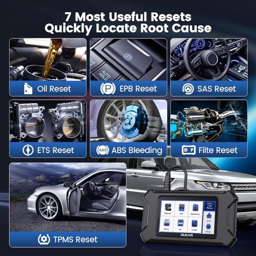 CS6 OBD2 Scanner Diagnostic Tool