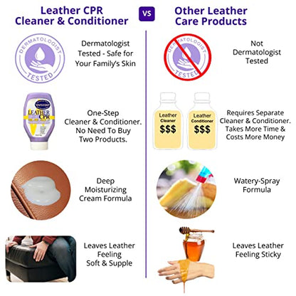 Microfiber Applicator Sponge & 2 16in Towels