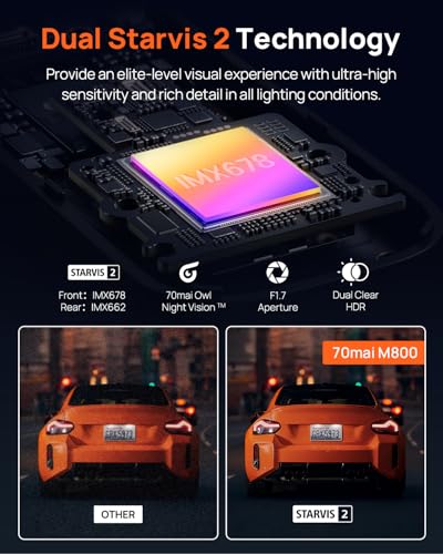 4K Dash Cam Front and Rear for Cars
