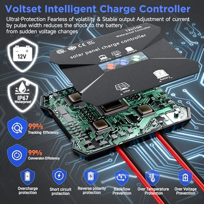 20W 12V Solar Panel Battery Charger Trickle Maintainer Kit