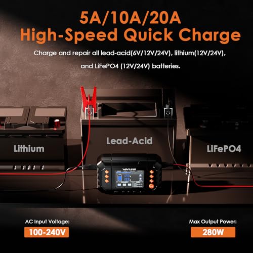 280W Smart Battery Charger