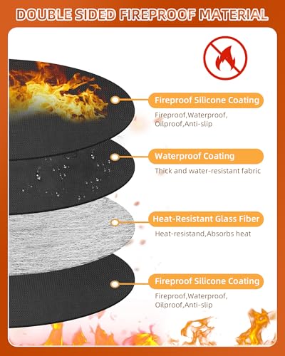 36" Round Fireproof Grill Mat for Deck & Patio
