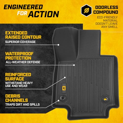 JustFit™ 3D Custom Fit Floor Mats for Toyota RAV4 2019 2020 2021 2022 2023 2024 2025
