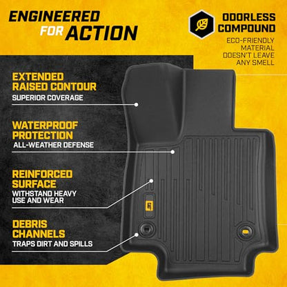 JustFit™ 3D Custom Fit Floor Mats for Toyota RAV4 2019 2020 2021 2022 2023 2024 2025