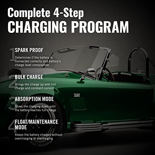 5 Bank Multibank Charger