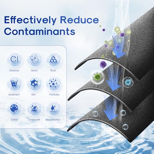 1 Micron 2.5" x 10" CTO Carbon Whole House Water Filter 3 Pack (3 Count)