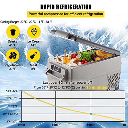 Portable Refrigerator 37 Quart