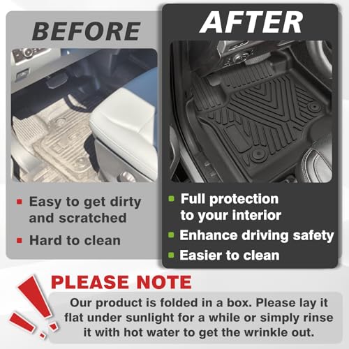 Floor Mats for 2017