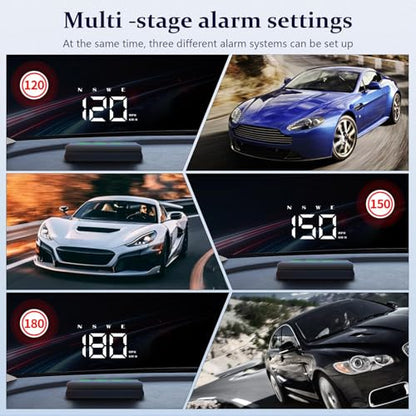 Heads up Display for Cars