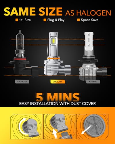 9005 LED Bulbs (2 Count)