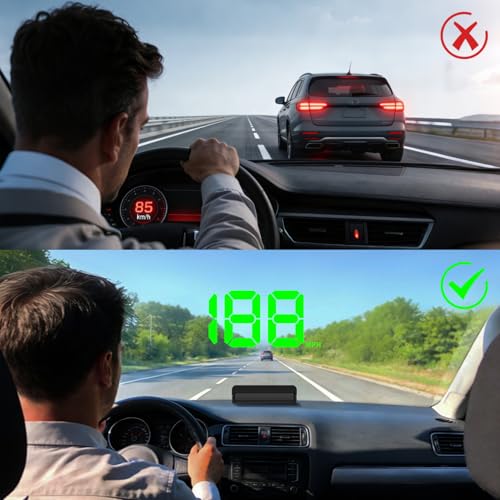 Heads up Display for Cars