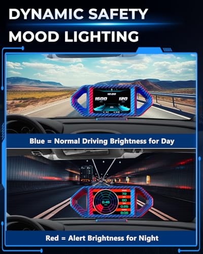 OBD2 HUD Head Up Display
