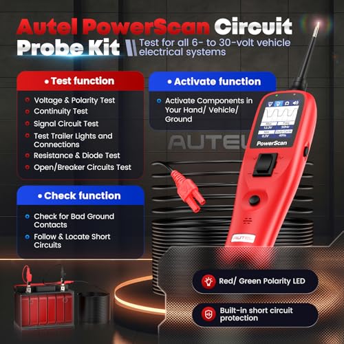PowerScan Automotive Circuit Tester