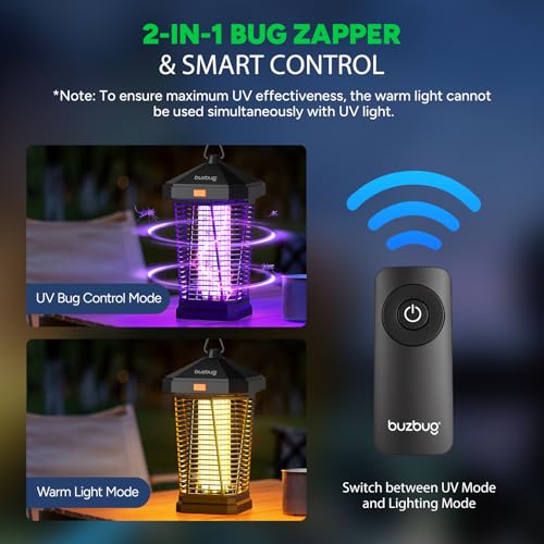 2-in-1 LED Bug Zapper Indoor Outdoor with Smart Control, Up to 50000H LED Bulbs, 3800V High Voltage Mosquito Killer, Electric Fly Zapper & Night Light, Fruit Fly Killer, MA-20