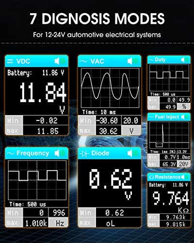 KM50 Power Circuit Probe & Automotive Circuit Tester with Live Waveform