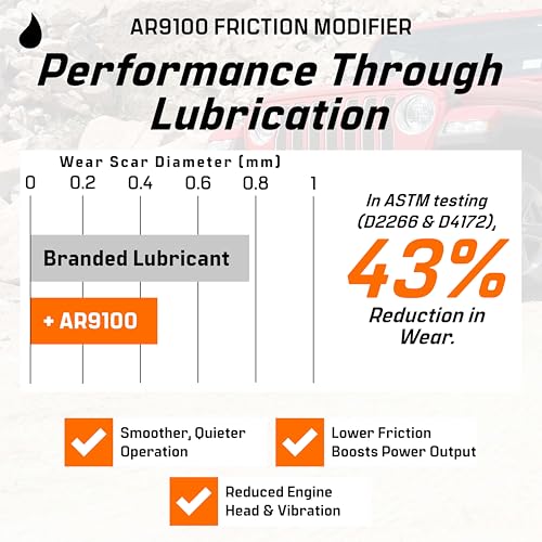 AR9100 Oil Additive (16 Fl Oz)