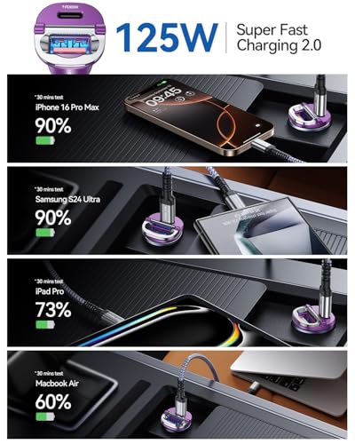 Upgraded】 125W USB C Car Charger Super Fast Charging for iPhone 17