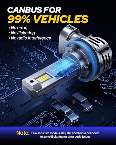 H11/9005/H9/HB3 Bulbs Combo, 120,000LM Super Bright (4 Count)
