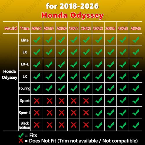 Floor Mats & Cargo Liner for 2018