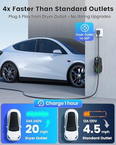 Level 2 EV Charger for Tesla Models