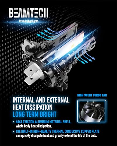 H7 Light Bulb