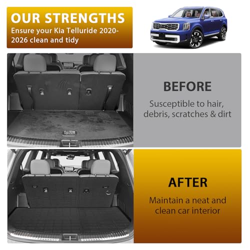 Floor Mats for 2020
