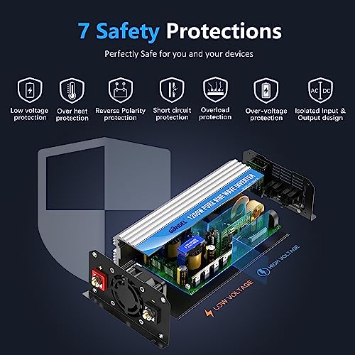 Power Inverter Pure Sine Wave 1200 Watt 12V Dc to 120V Lithium Battery Compatible with UL Fuses and USB