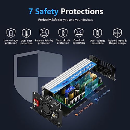 Power Inverter Pure Sine Wave 1200 Watt 12V Dc to 120V Lithium Battery Compatible with UL Fuses and USB