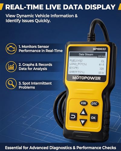 MP69033 Car OBD2 Scanner Code Reader Engine Fault Scanner CAN Diagnostic Scan Tool for All OBD II Protocol Cars Since 1996