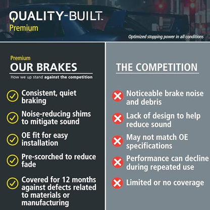 Front Semi Metallic Brake Pads
