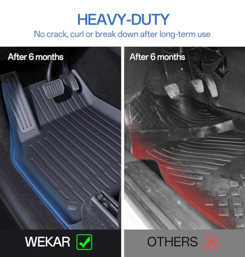 Floor Mats Fit for Model Y 2026 (6 Count)