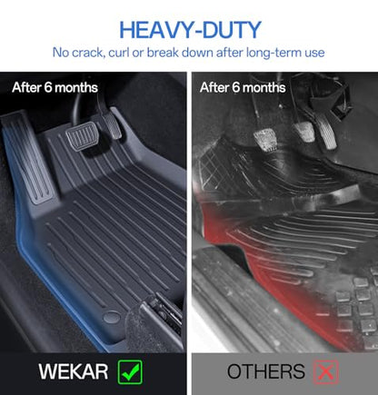 Floor Mats Fit for Model Y 2026 (6 Count)