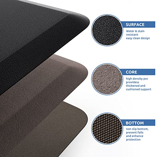 Kitchen Mat Cushioned Anti Fatigue Rug Standing and Comfort Floor Mats