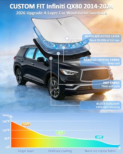Windshield Sunshade for Infiniti QX80 2014