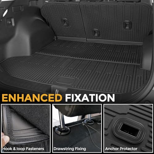 Floor Mats for 2023