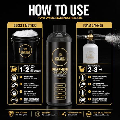 Graphene Car Wash Shampoo (16 Fl Oz)