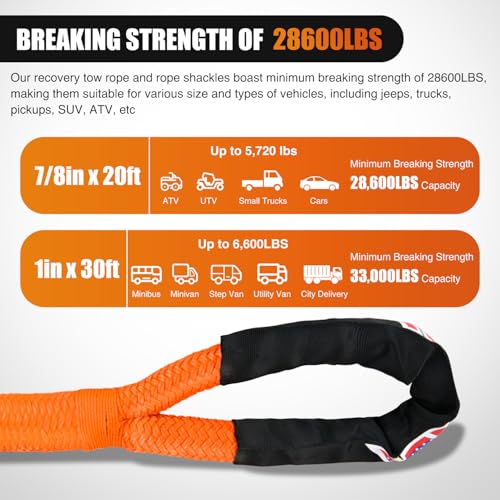 Kinetic Recovery Rope 28