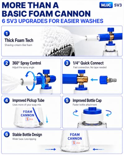 Foam Cannon S V3.0