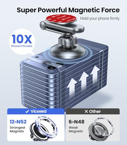 Tesla Phone Mount【Strongest Magnet Power】Foldable Hidden Tesla Phone Holder Fit for All Phone