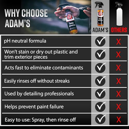 Adam's Iron Remover (128 Fl Oz)