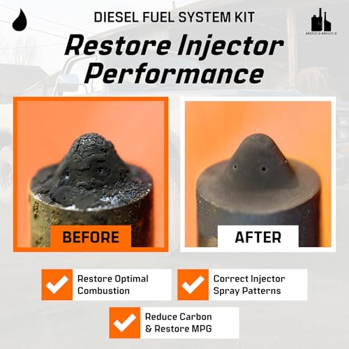 Diesel Fuel System Kit (52 oz)