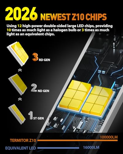 9008 H13 Light Bulbs