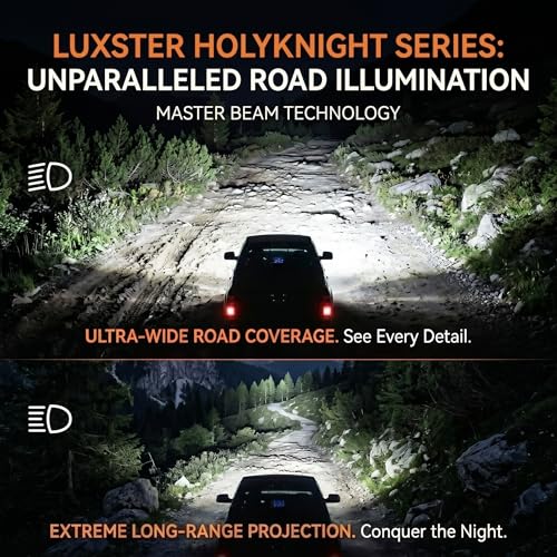 9006 HB4 Holyknight 50000lm High Lumen LED Bulb 6000K